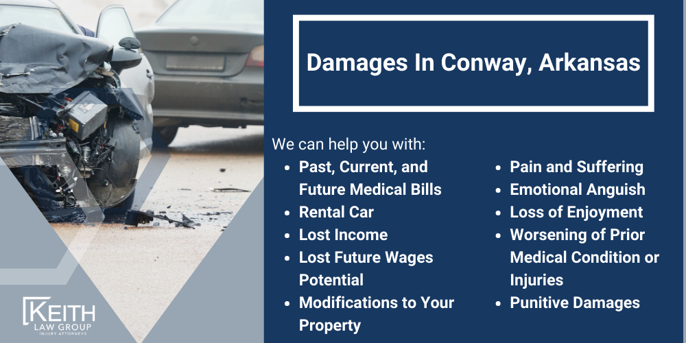 Damages In Conway, Arkansas