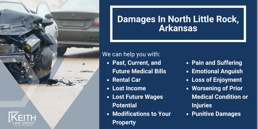 Damages In North Little Rock, Arkansas 