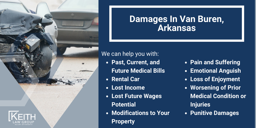 Damages In Van Buren, Arkansas