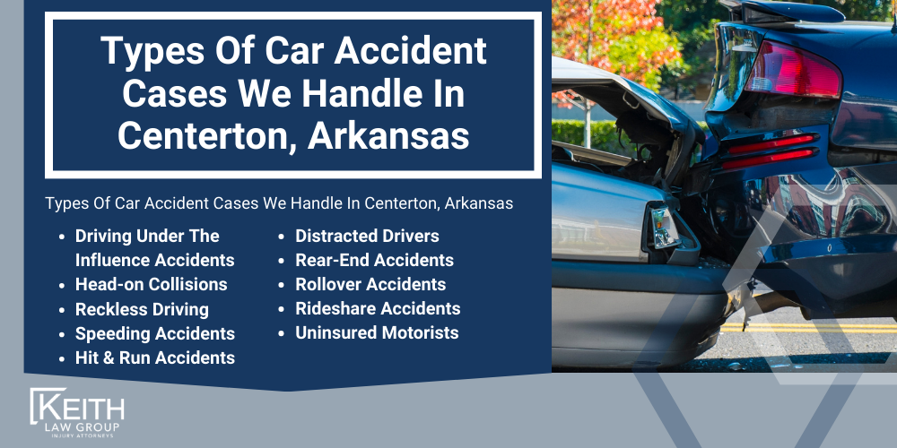 Centerton Car Accident Lawyer; Centerton Car Accident Lawyers; Centerton Car Accident Attorney; Centerton Car Accident Attorneys; Centerton Arkansas Car Accident Lawyer; Centerton Arkansas Car Accident Lawyers; Centerton Arkansas Car Accident Attorney; Centerton Arkansas Car Accident Attorneys; The #1 Cave Springs Car Accident Lawyer; Arkansas Auto Accident Statistics; Most Dangerous Arkansas Roads; What Steps Should I Take After An Auto Accident In Centerton, Arkansas; Why Do I Need A Centerton Car Accident Lawyer; Types Of Car Accident Cases We Handle In Centerton, Arkansas
