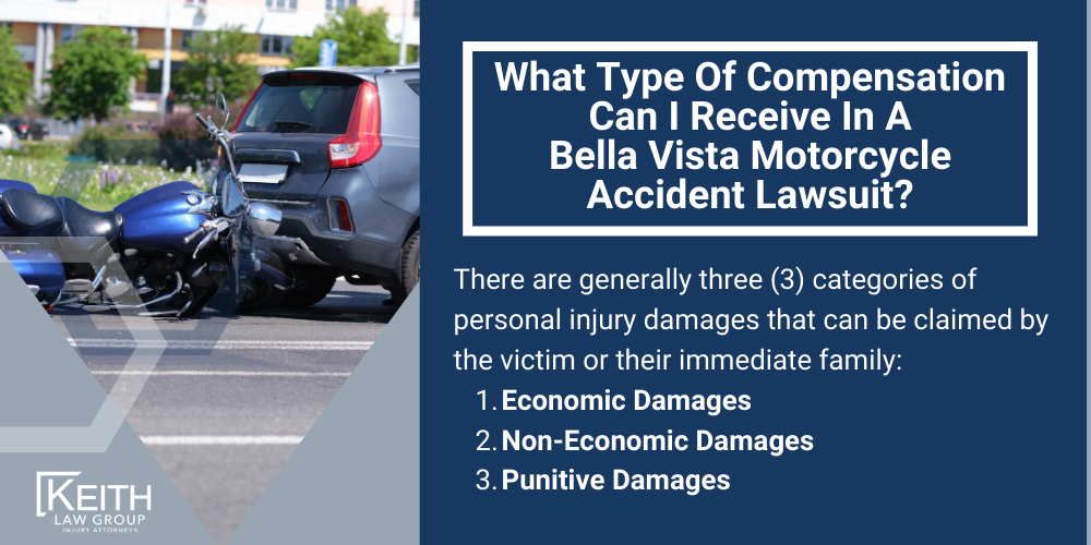 What Type Of Compensation Can I Receive In A Bella Vista Motorcycle Accident Lawsuit