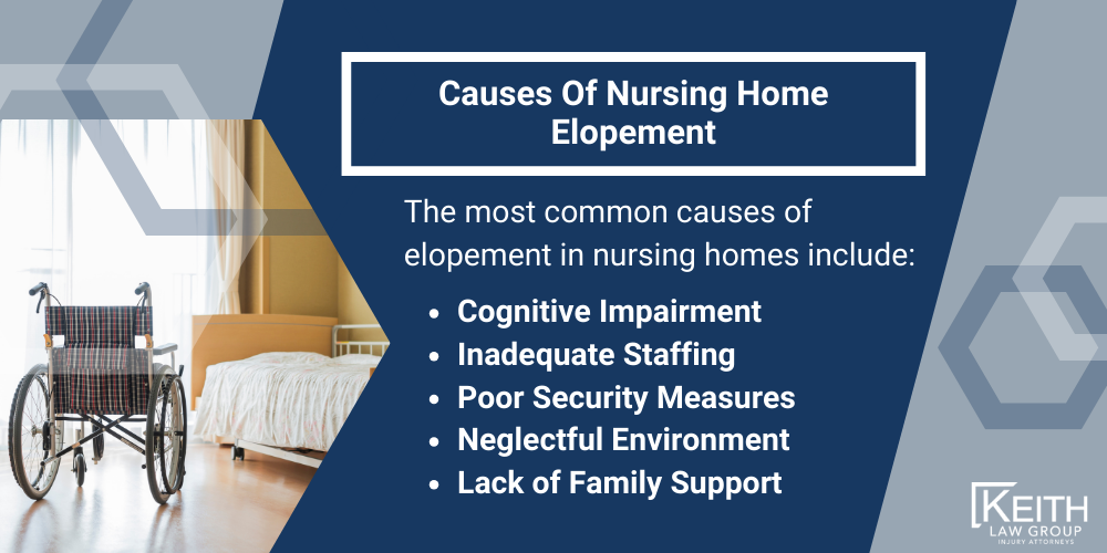 Nursing Home Elopement Lawyer: Causes, Risks, & Prevention Strategies; Nursing Home Elopement Lawyer; Nursing Home Wandering Attorneys; The #1 Nursing Home Abuse and Elopement Lawyers in Arkansas; Causes Of Nursing Home Elopement