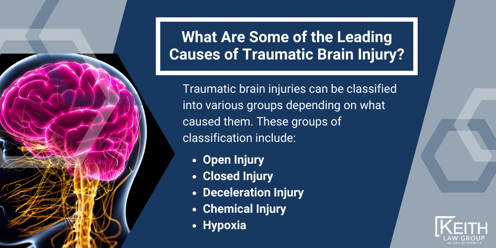 Rogers Personal Injury Lawyers; Rogers Arkansas Personal Injury Lawyers; The #1 Rogers Traumatic Brain Injury Lawyer; How Do I Know If I Have a Brain Injury; What Are Some of the Leading Causes of Traumatic Brain Injury